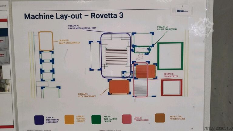 Presă de desenat Rovetta Press 300 T