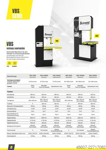 Piła taśmowa Bonetti VBS 400E