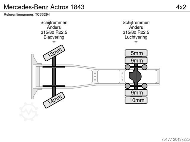Estándar-SZM Mercedes-Benz Actros 1843