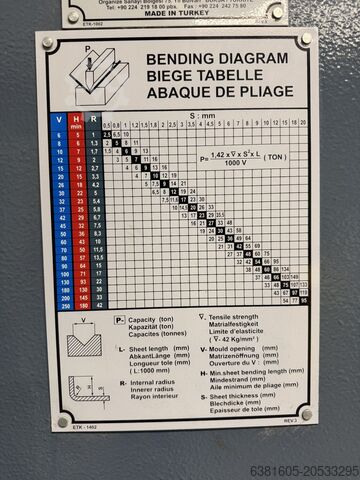 Kantpers DURMA E37160 Durma 