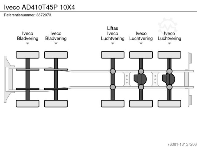 Sistem ročice s kavljem Iveco AD410T45P 10X4