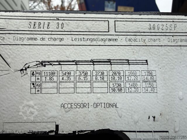 Crane yang terpasang pada truk  Kran PM30025 + Jib bis 26.5 Meter