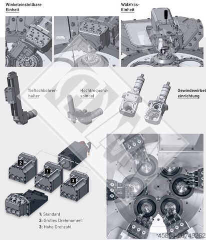 DMG Gildemeister SPRINT MS36-2_MULTISPRINT 36_Metai 2018_Vidinis Nr. 231416 DMG MULTISPRINT MS36-2