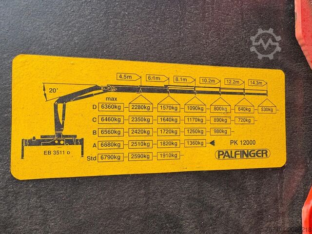 Hook arm system MAN TGA 26.400 + PALFINGER PK12.000 + TIPPER + CONT...