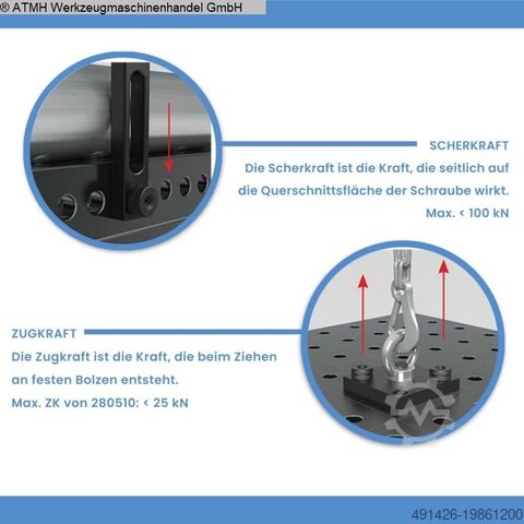 Mesa de solda GERD WOLFF Kugelspannbolzen D28 x 50 mm