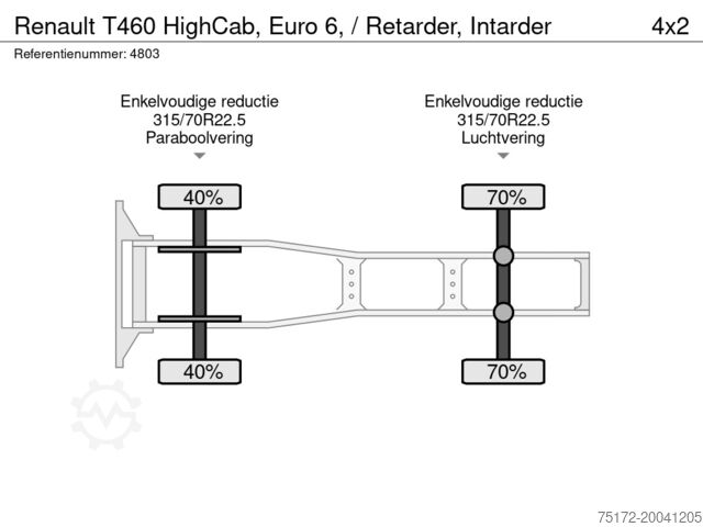 MTS standard Renault T460 HighCab, Euro 6, / Retarder, Intarder