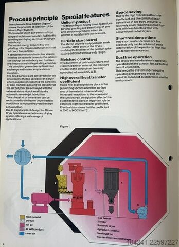 система сушіння Hosokawa Micron Model MDH3 Micron Dryer