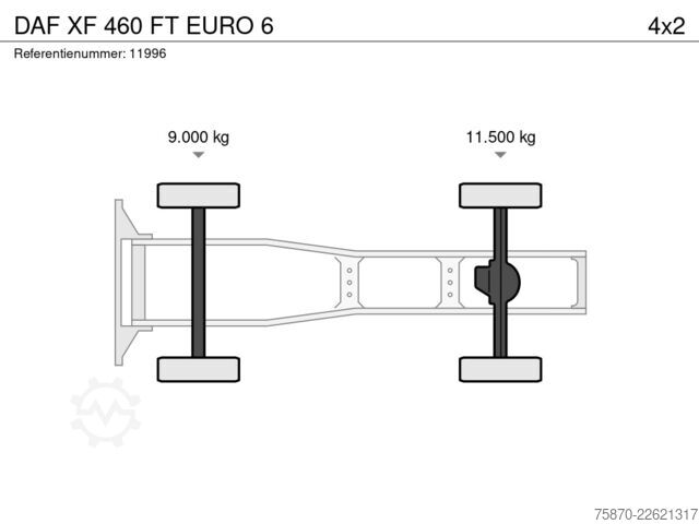 Standard-SZM DAF XF 460 FT EURO 6