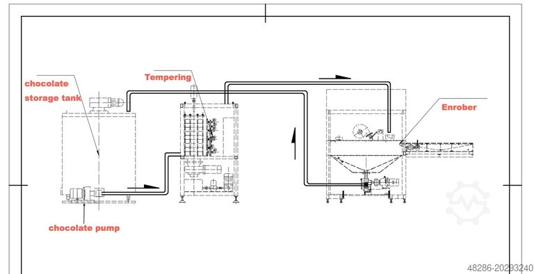 Suklaapinnoituslaite BTI BTI - E -400/10000