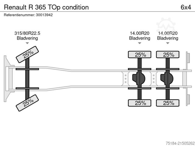 Abler Baumaschinen Abler Baumaschinen Abler Baumaschinen