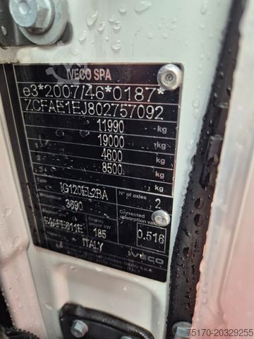 کامیون نوشابه IVECO Eurocargo ML120EL25/P Böse Schiebeplanen LBW AHK