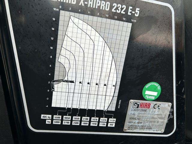 Grúa montada en camión MAN 26.400 Pritsche + HIAB 232 Kran 6x2