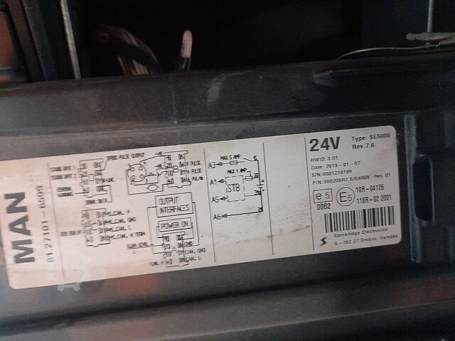 Standard SZM M.A.N. 18.460 TGX kipphydaulik