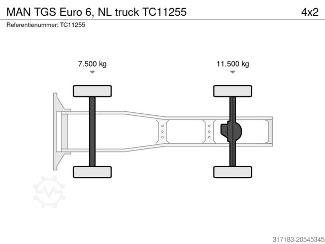 Standard-SZM MAN TGS Euro 6, NL truck