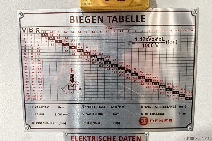 Nospiediet BREMŽU DENER PX 30320