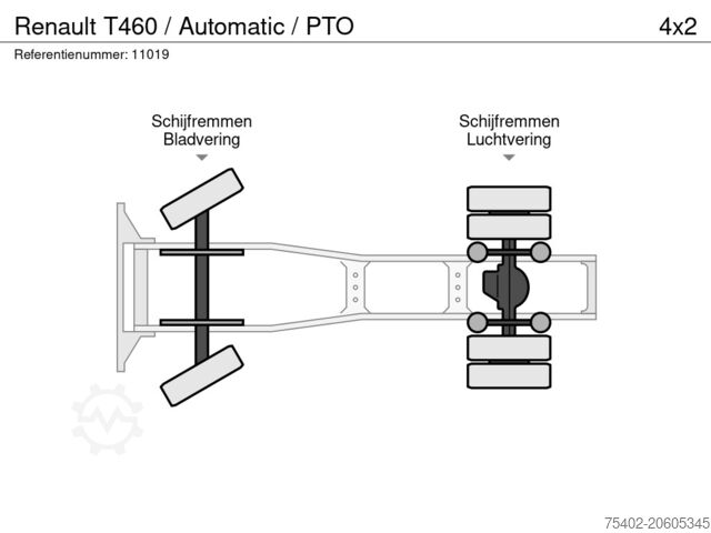 Standard-SZM Renault T460 / Automatic / PTO