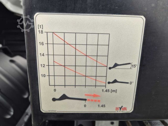 Kiper kamion MERCEDES-BENZ Arocs 2543 L 6x2/4 Hiab TS 2018 TAZ Funk