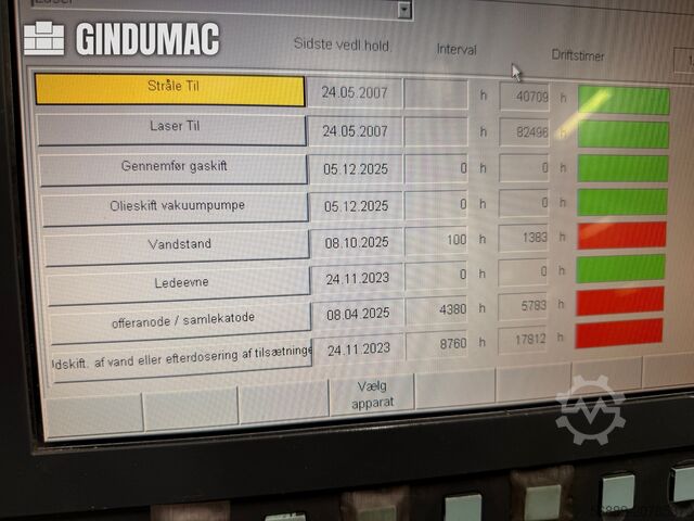 TRUMPF 3050 with liftmaster TRUMPF 3050 with liftmaster