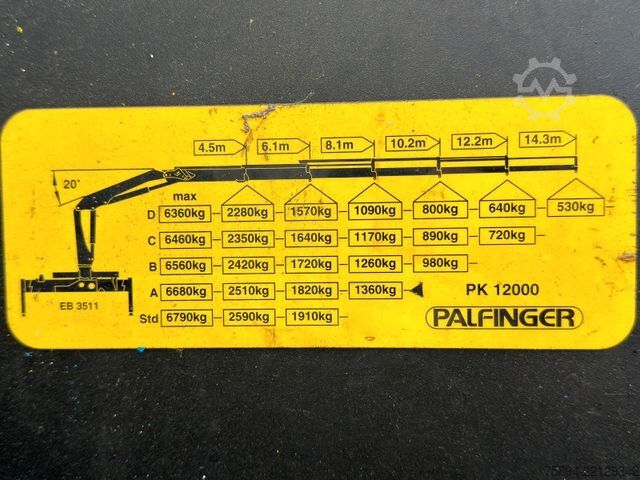 Cần cẩu gắn trên xe tải DAF CF 75.310 * Pritsche 5,75 m * PK 12000/FUNK