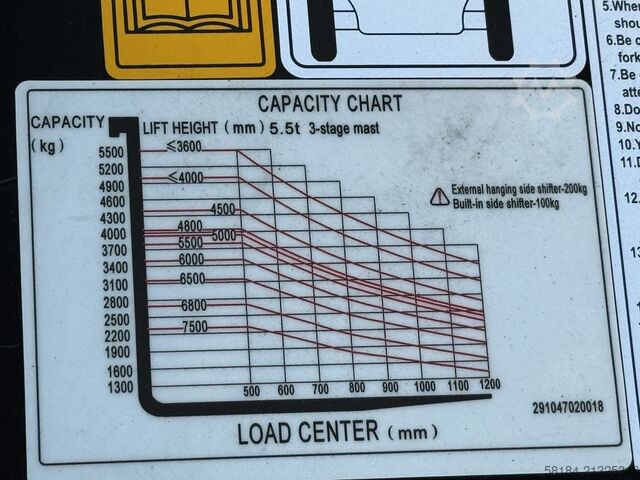 Električni viljuškar na 4 kotača Noblelift CPD55A