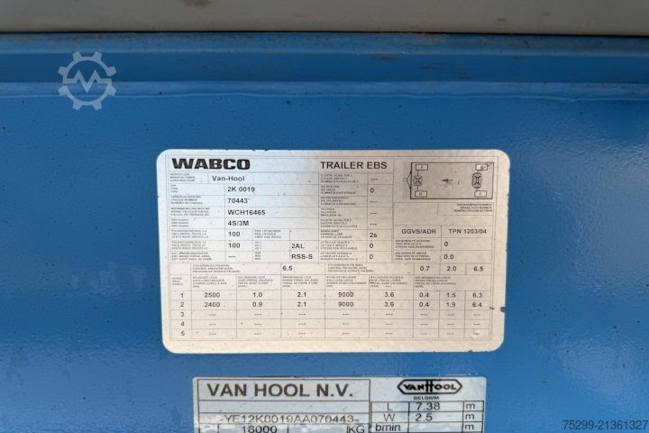 ボックストレーラー Van Hool 2K0019 Koffer / Swiss-Vehicle