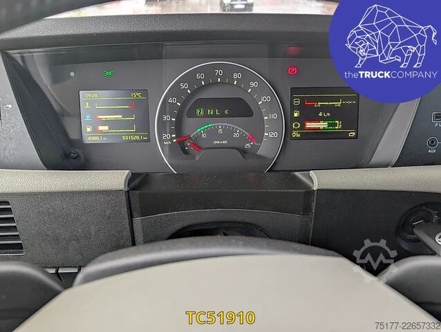สารอันตราย Volvo FH 500
