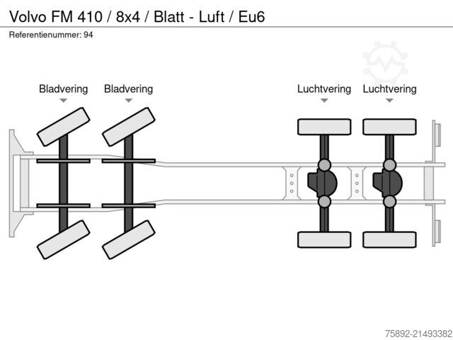 Podwozie z kabiną Volvo FM 410 / 8x4 / Blatt - Luft / Eu6