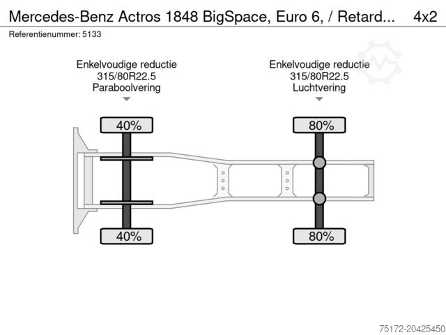 Mercedes-Benz Actros 1848 BigSpace, Euro 6, / Retarder / Stan...