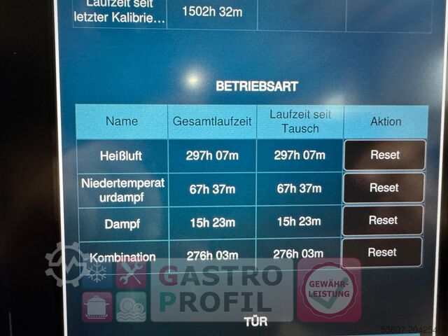 Rational iCombi Pro 20-1/1 Gas