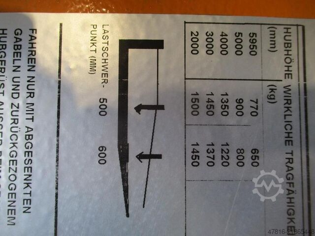 Gaffeltruck STILL R50-15