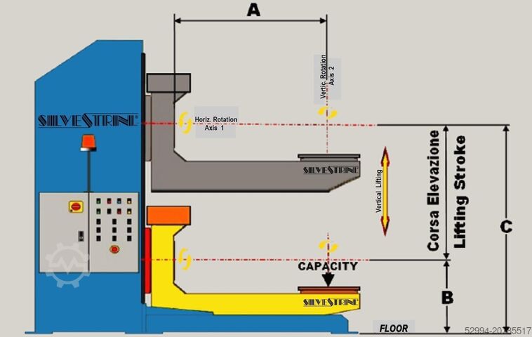 Kääntöpyörät - Asennoittimet - Hitsauslevyt ja -puristuspöydät Silvestrini SA 1 ORBIT EL T5 - 5 TON