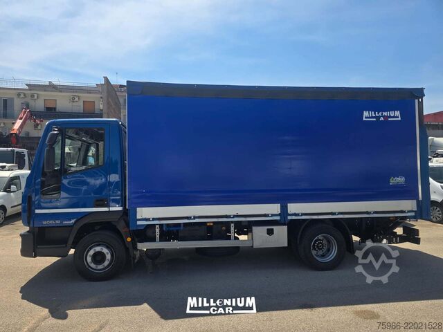 κλειστό βαν Iveco EUROCARGO 120EL CASSONE 5,10 SPONDA EURO