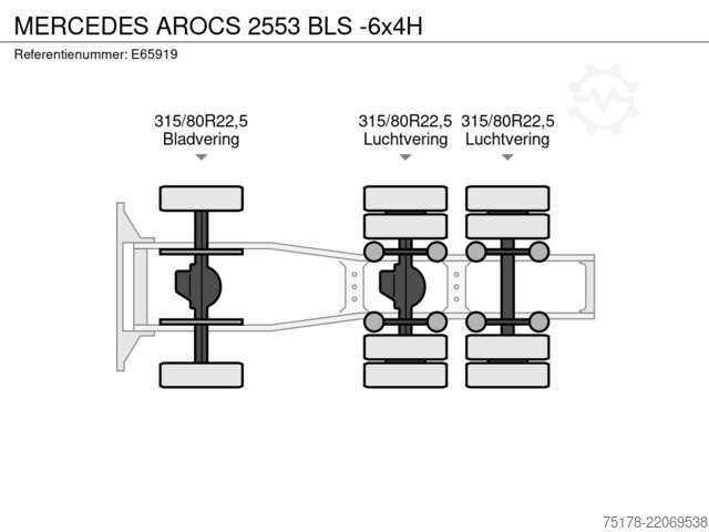 Estándar-SZM Mercedes-Benz AROCS 2553 BLS -6x4H