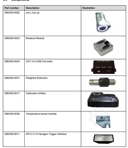 μηχανή μέτρησης συντεταγμένων Hexagon Global S Blue