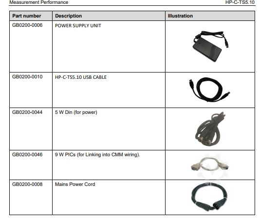 μηχανή μέτρησης συντεταγμένων Hexagon Global S Blue
