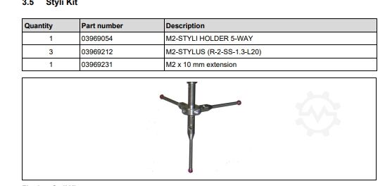 μηχανή μέτρησης συντεταγμένων Hexagon Global S Blue