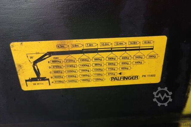 Cajas abiertas MAN TGS 26.320 6x2-2 BL