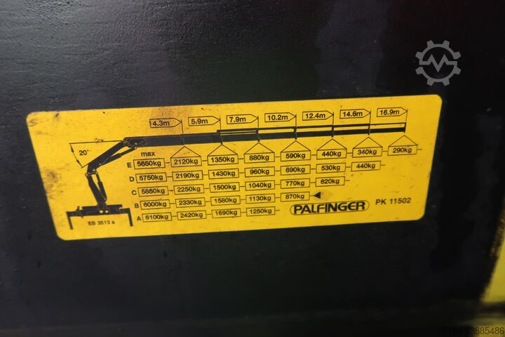 Cajas abiertas MAN TGS 26.320 6x2-2 BL