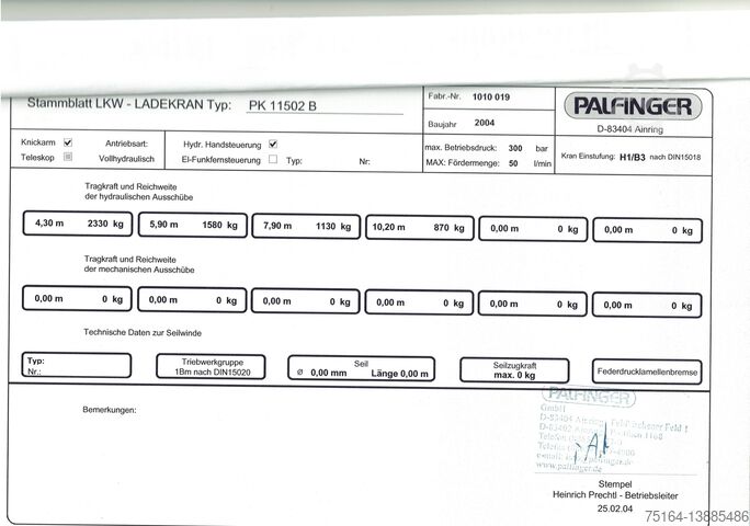 Cajas abiertas MAN TGS 26.320 6x2-2 BL