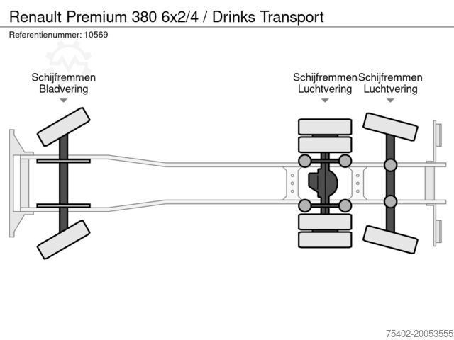 Renault Premium 380 6x2/4 / Транспорт напоїв Renault Premium 380 6x2/4 / Drinks Transport