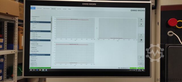 三维打印机 DMG MORI Lasertec 30 SLM