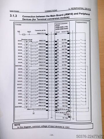 FANUC CRX-10iA/L cobot (05/2021) – 10 kg / 1418 mm – 1º proprietário, pouco uso – Fanuc - Japan FANUC CRX-10iA/L cobot (05/2021) – 10 kg / 1418 mm – 1e eigenaar, low use –