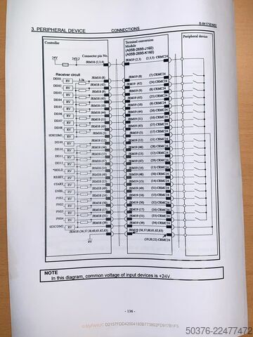 FANUC CRX-10iA/L cobot (05/2021) – 10 kg / 1418 mm – 1º proprietário, pouco uso – Fanuc - Japan FANUC CRX-10iA/L cobot (05/2021) – 10 kg / 1418 mm – 1e eigenaar, low use –