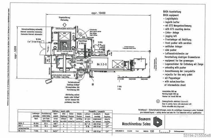 Anton Schneider GmbH & Co. KG Anton Schneider GmbH & Co. KG Anton Schneider GmbH & Co. KG