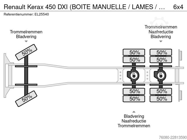 Шасси с кабиной Renault Kerax 450 DXI (BOITE MANUELLE / LAMES / BIG AXL...