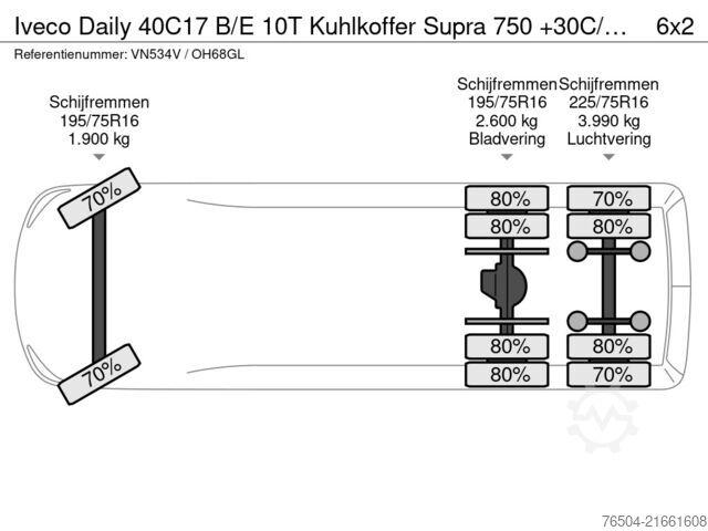 রেফ্রিজারেটর কেস Iveco Daily 40C17 B/E 10T Kuhlkoffer Supra 750 +30C/-...