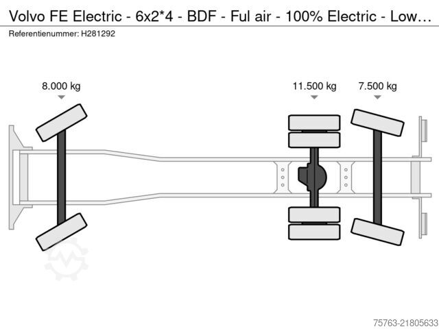 BDF system Volvo FE Electric - 6x2*4 - BDF - Ful air - 100% Elec...