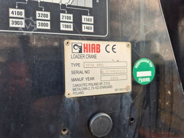 Камион со платформа MAN TGS 26.420 6x2-4 LL Hiab 177K PRO 2 Stück