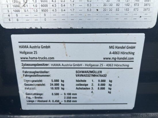 Reboque para toras SCHWARZMüLLER N-SERIE  3-ACHS HOLZANHäNGER 4 RUNGENPAARE