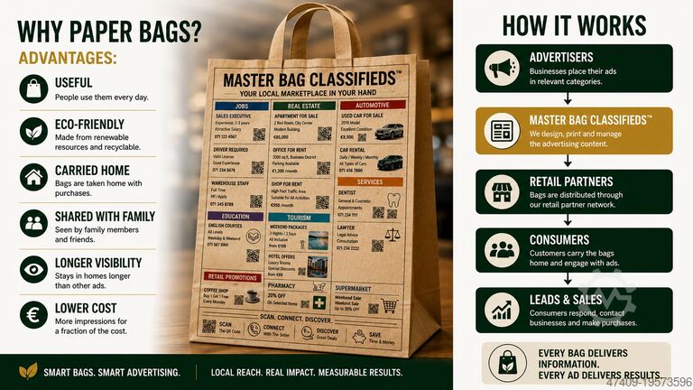 מכונת שקיות נייר תחתית מרובעת מהירה MASTER BAG MB300X